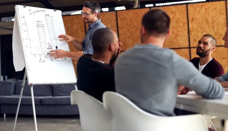 Event-Driven Architecture